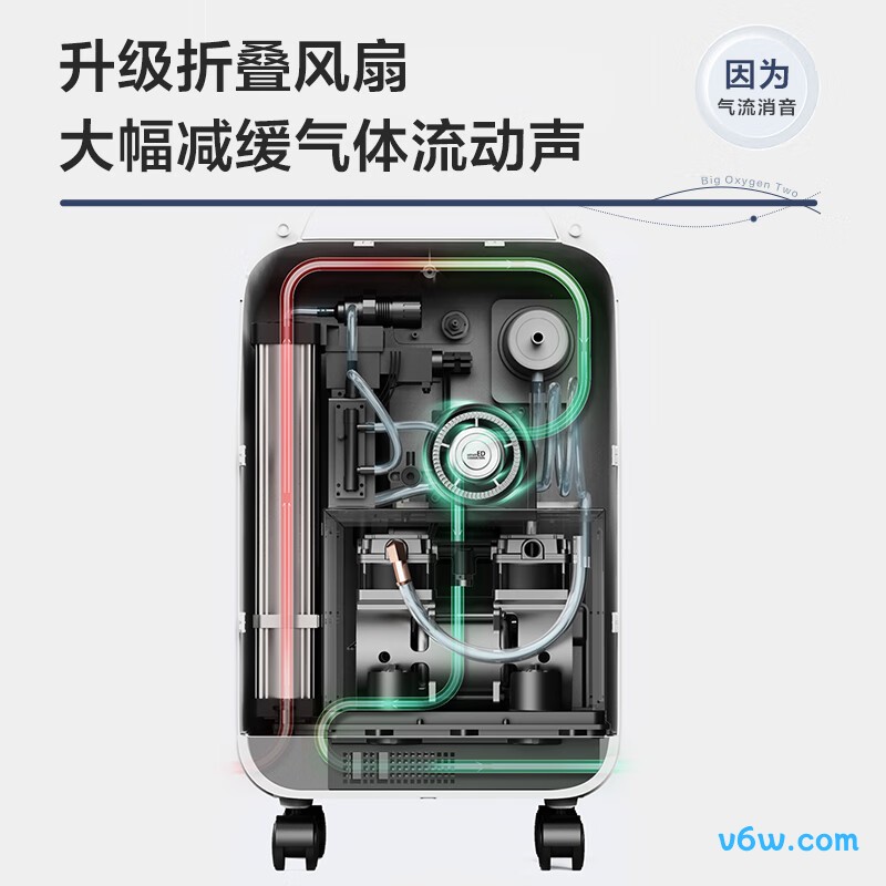 海尔ZY-5TW医用制氧机图片