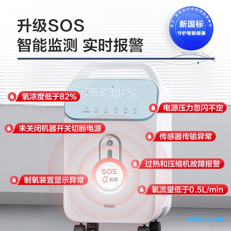 海尔HYY-Z315W医用制氧机图片