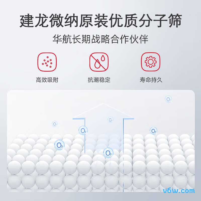 华航ZH-A56W医用制氧机图片