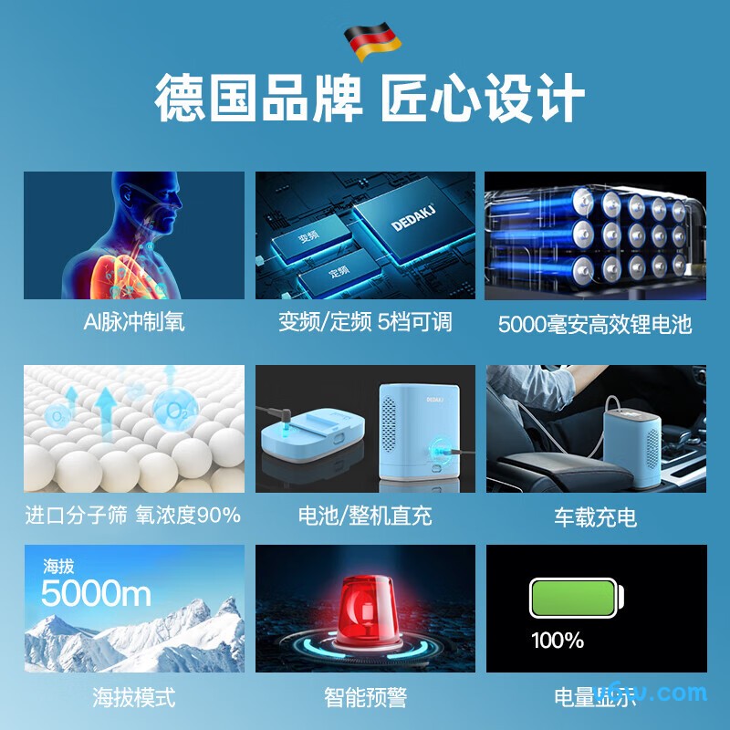 DEDAKJKH22-Y105制氧机图片