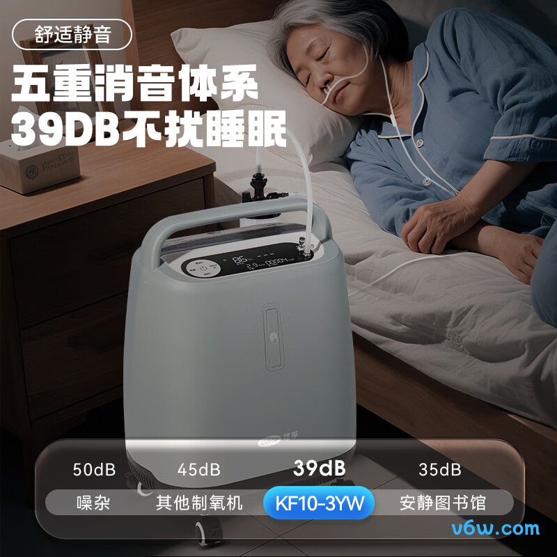 可孚KF10-3YW医用制氧机图片
