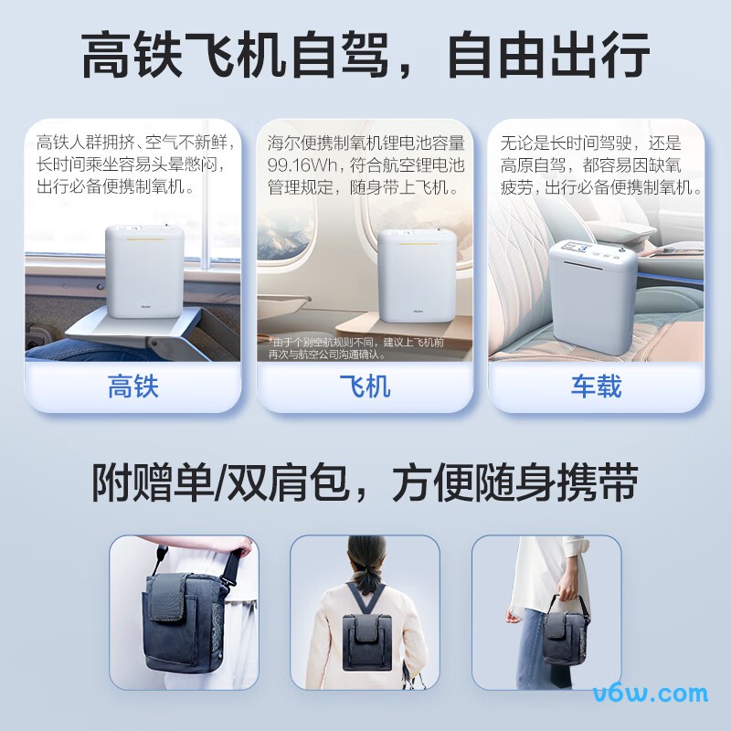 海尔Freest-5H制氧机图片