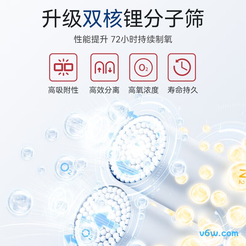 麦德哈特制氧机图片