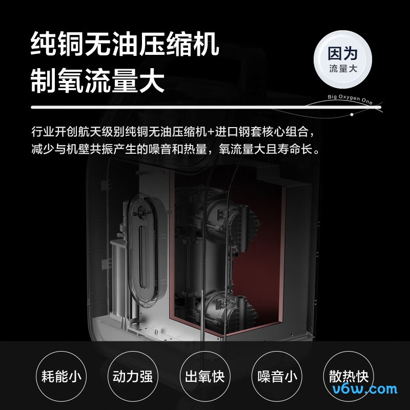 海尔HYY-Z315W医用制氧机图片