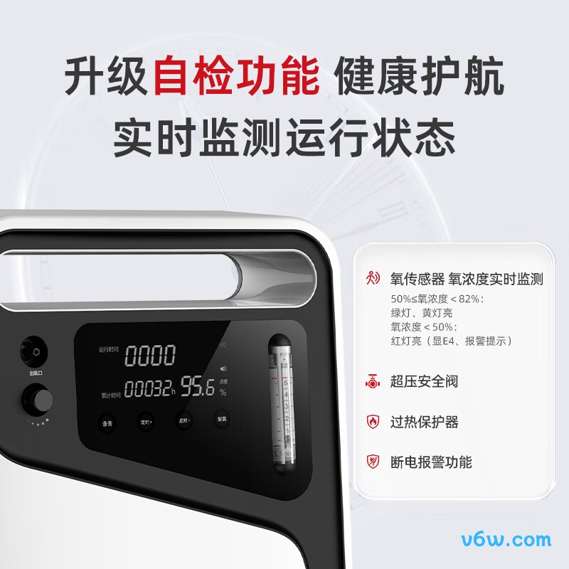 迈睿思Y-503W医用制氧机图片