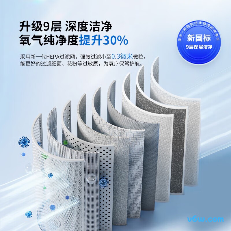 海尔HYY-Z802W医用制氧机图片