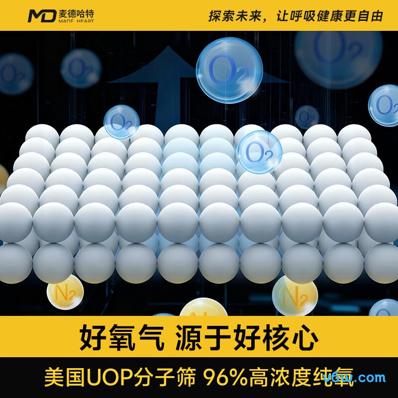 麦德哈特便携式制氧机图片