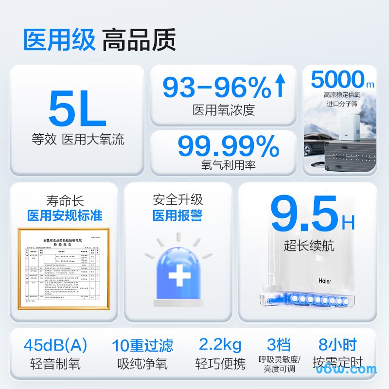 海尔DH-S550C医用制氧机图片