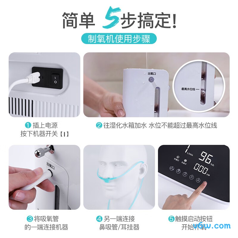 DEDAKJ1SW制氧机图片