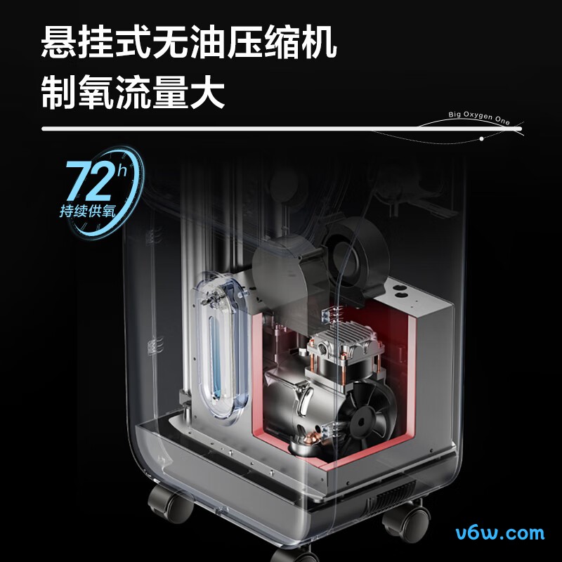 海尔ZY-5TW医用制氧机图片