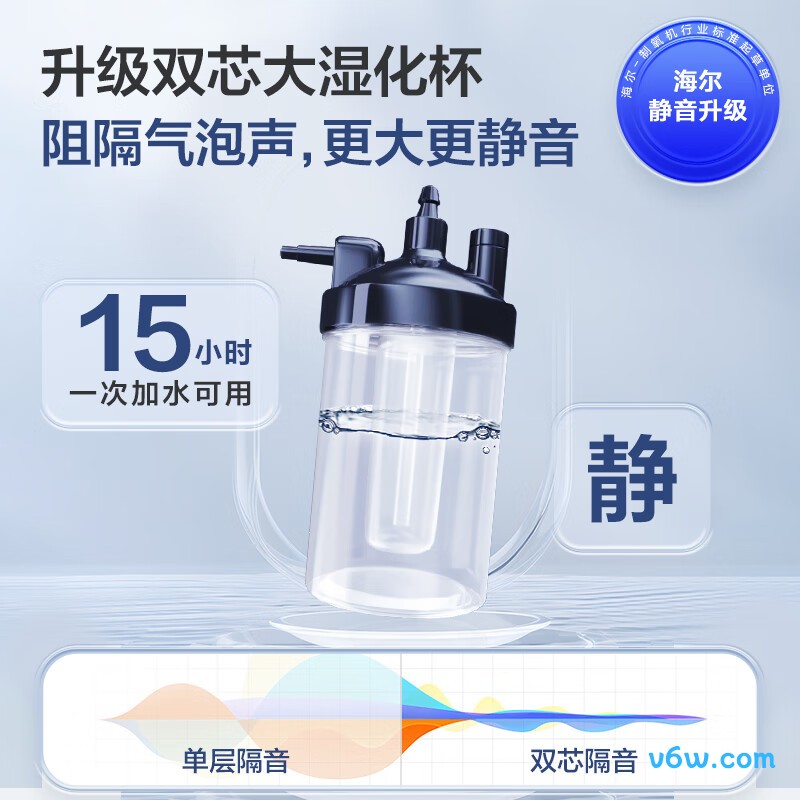 海尔HYY-Z401W医用制氧机图片