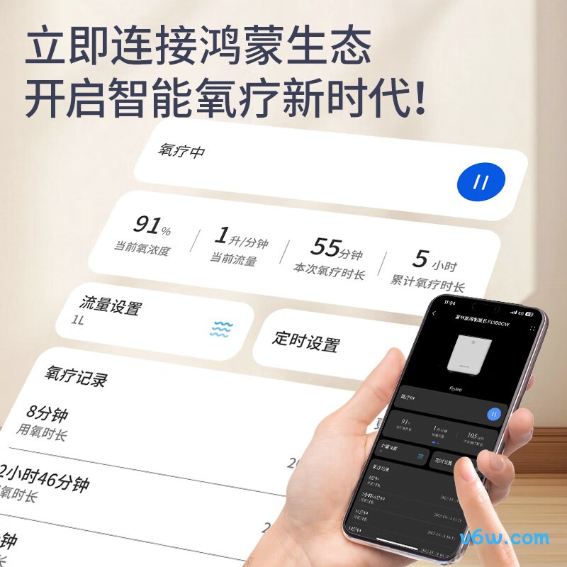 富林FL100CW制氧机图片