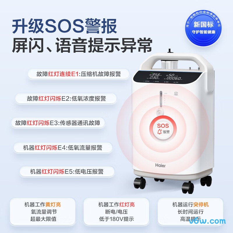 海尔HYY-Z505W医用制氧机图片