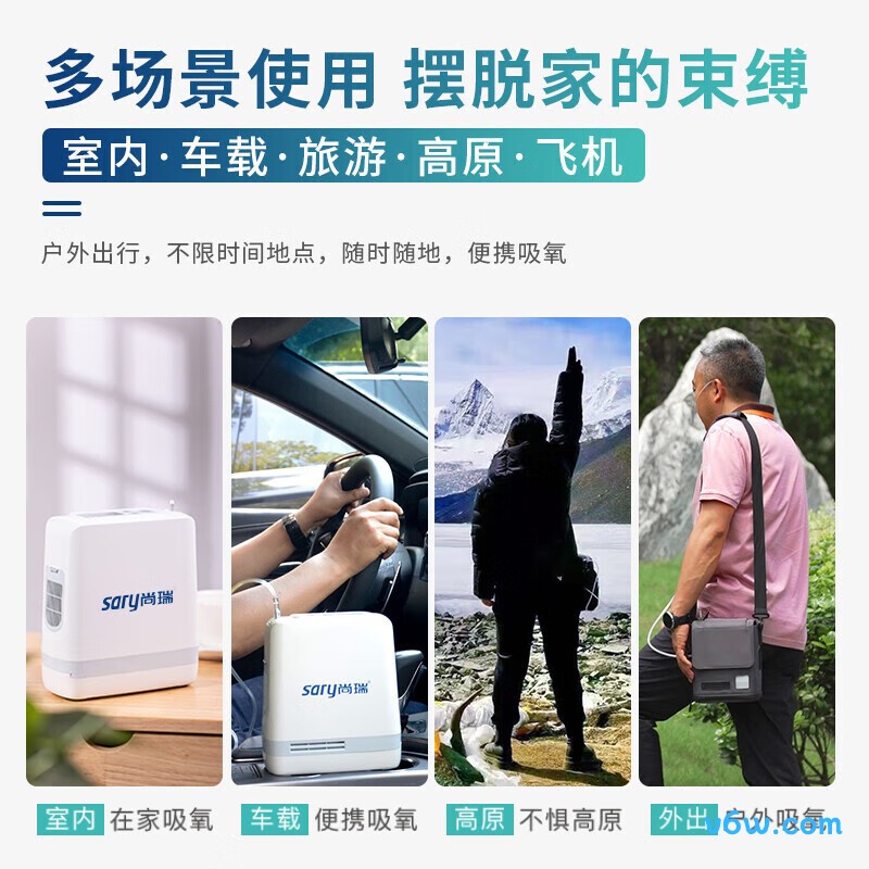 尚瑞MO-5A医用制氧机图片