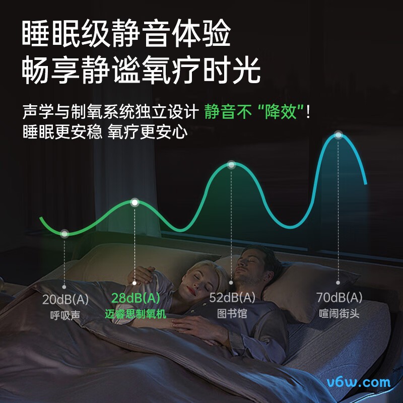迈睿思Y-514W医用制氧机图片