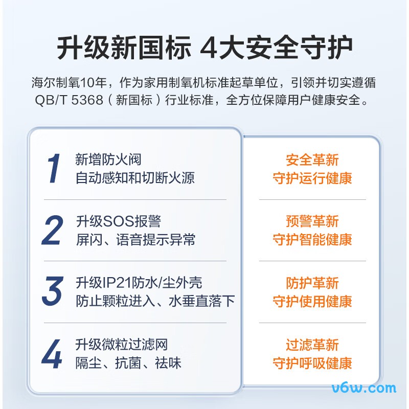 海尔HYY-Z315W医用制氧机图片