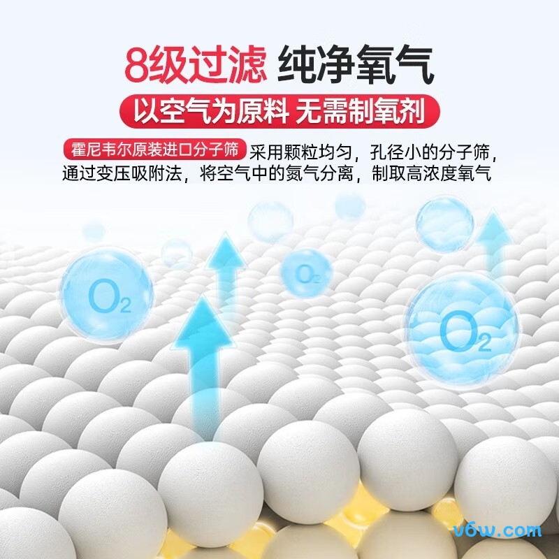 鱼跃5L制氧机图片