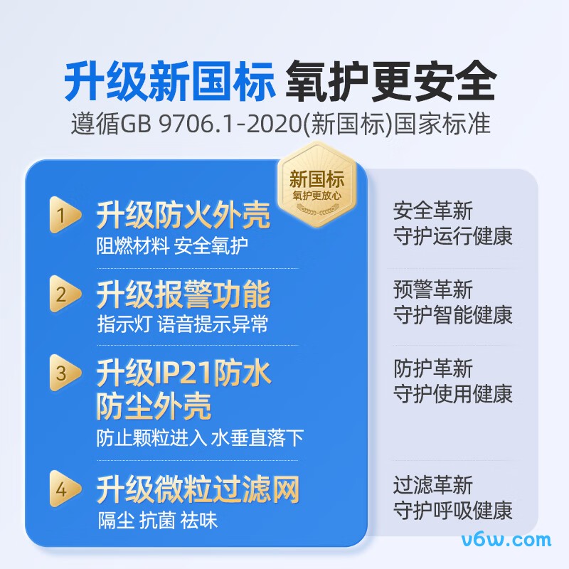 DEDAKJDY22-Q5W医用制氧机图片