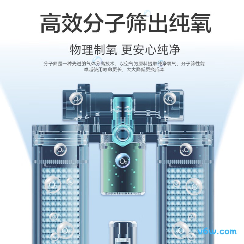 海尔HA108W制氧机图片