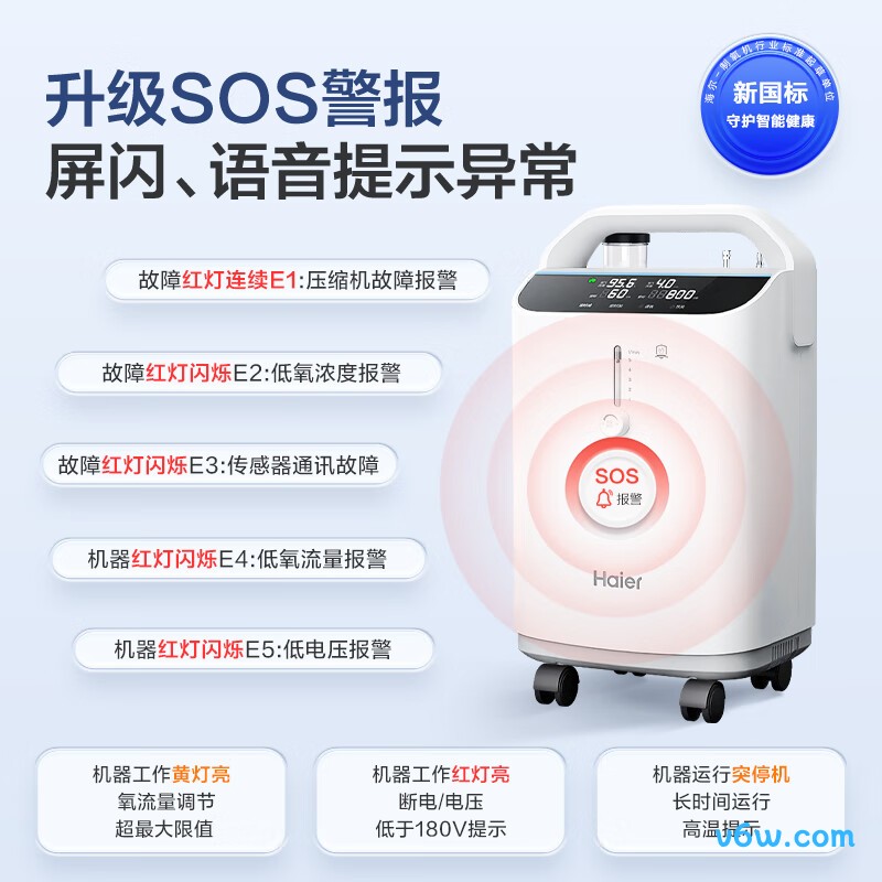 海尔HYY-Z401W医用制氧机图片