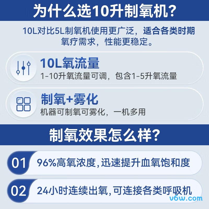 麦德哈特便携医用制氧机图片