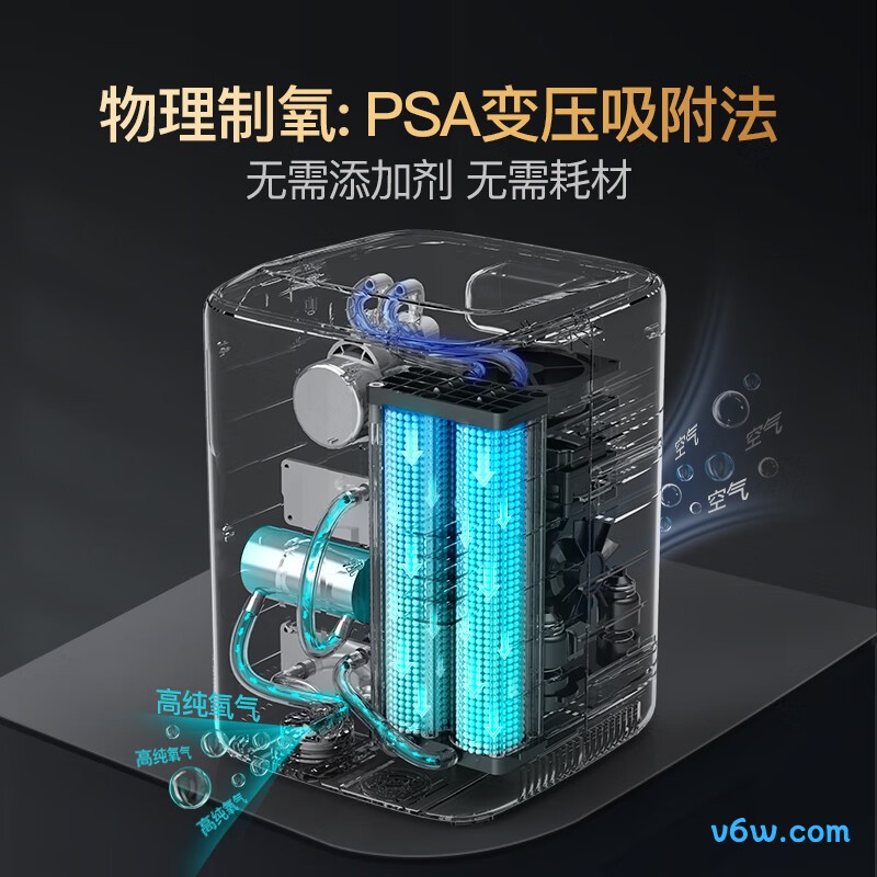 DEDAKJA1制氧机图片