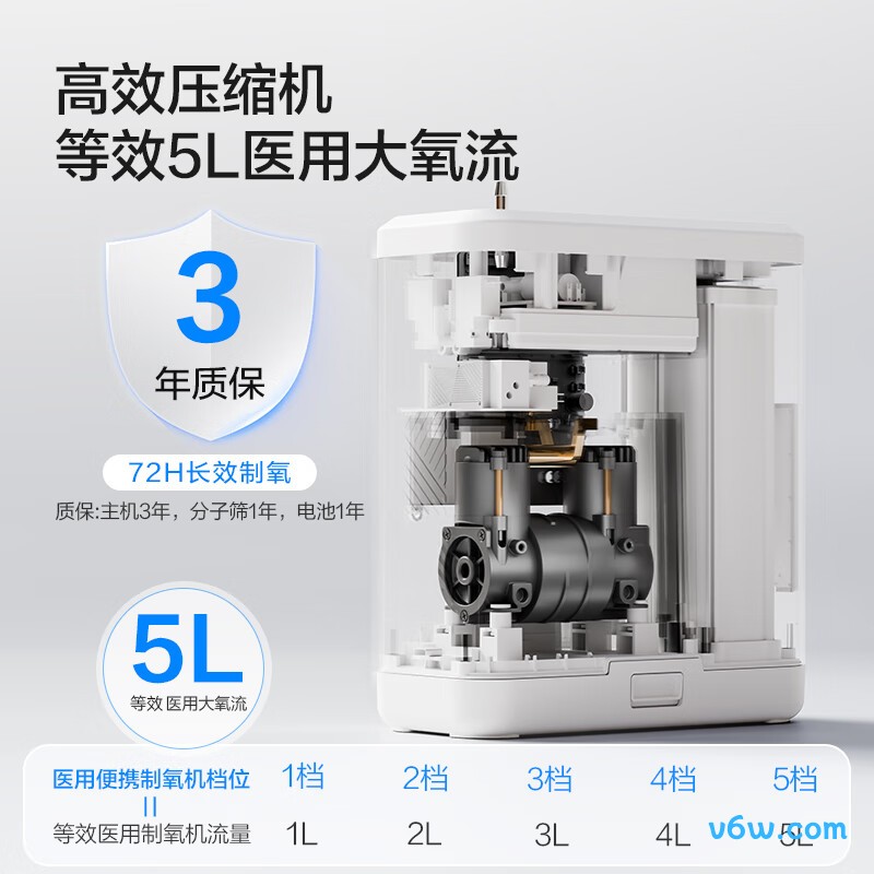 海尔DH-S550C医用制氧机图片