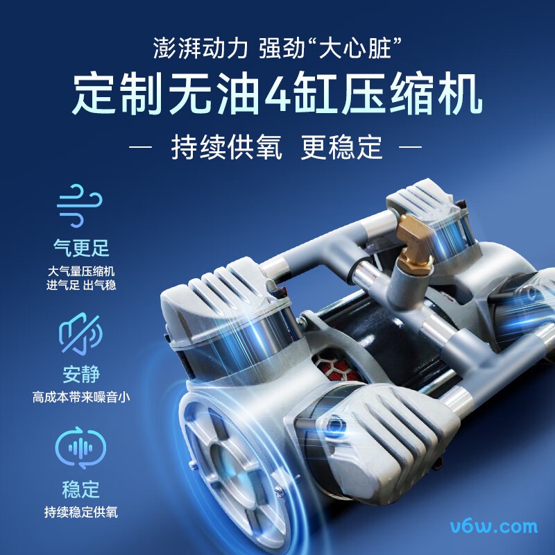 麦德哈特 5L 四缸医用制氧机图片