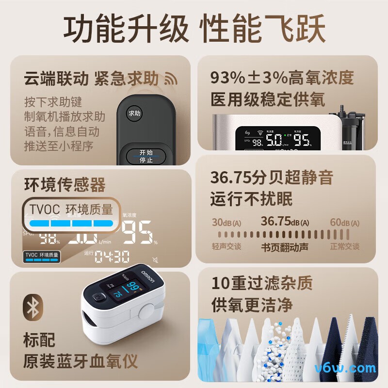 欧姆龙5105WT医用制氧机图片