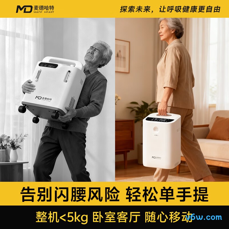 麦德哈特便携式制氧机图片