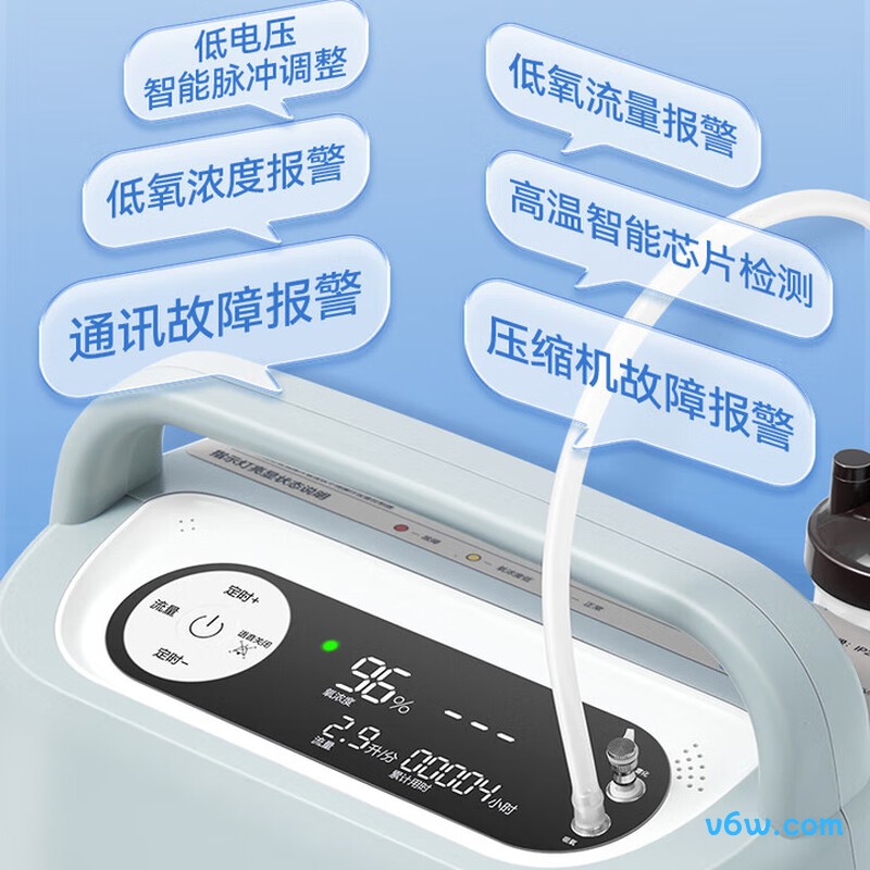 可孚KF10-3YW医用制氧机图片