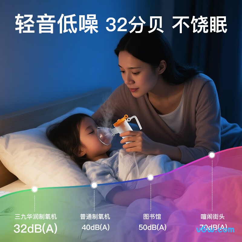 999CR-3AW医用制氧机图片