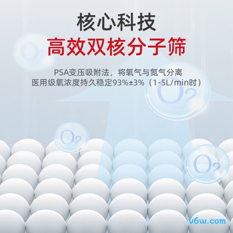 迈睿思Y-503W医用制氧机图片