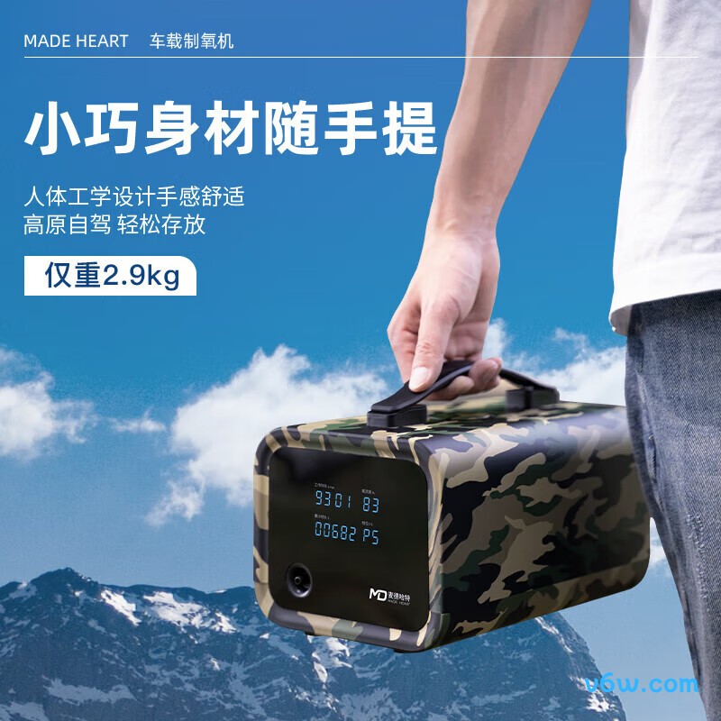 麦德哈特车载制氧机图片