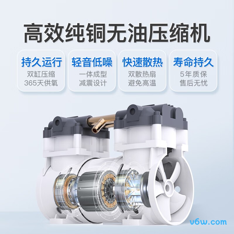 DEDAKJDY22-Q5S医用制氧机图片