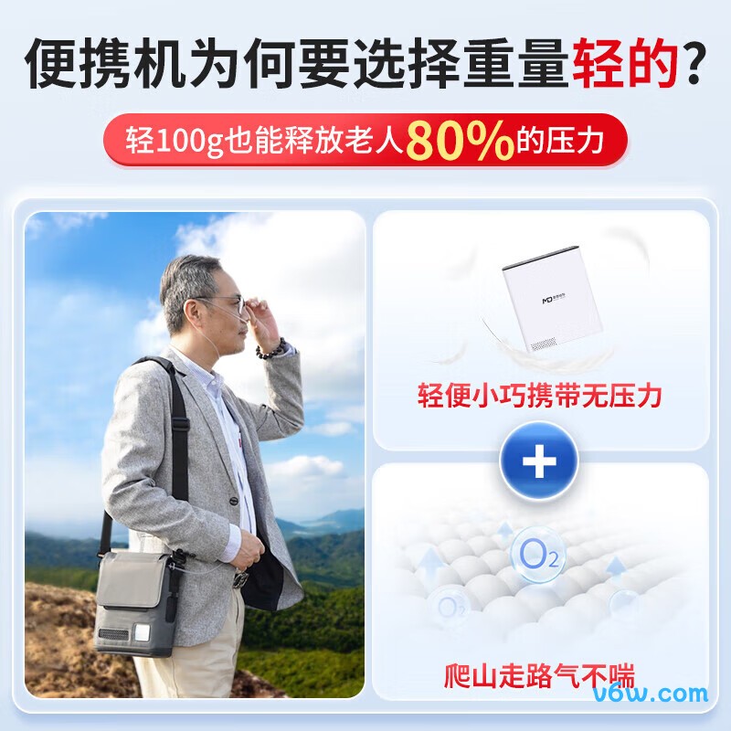 麦德哈特便携制氧机图片