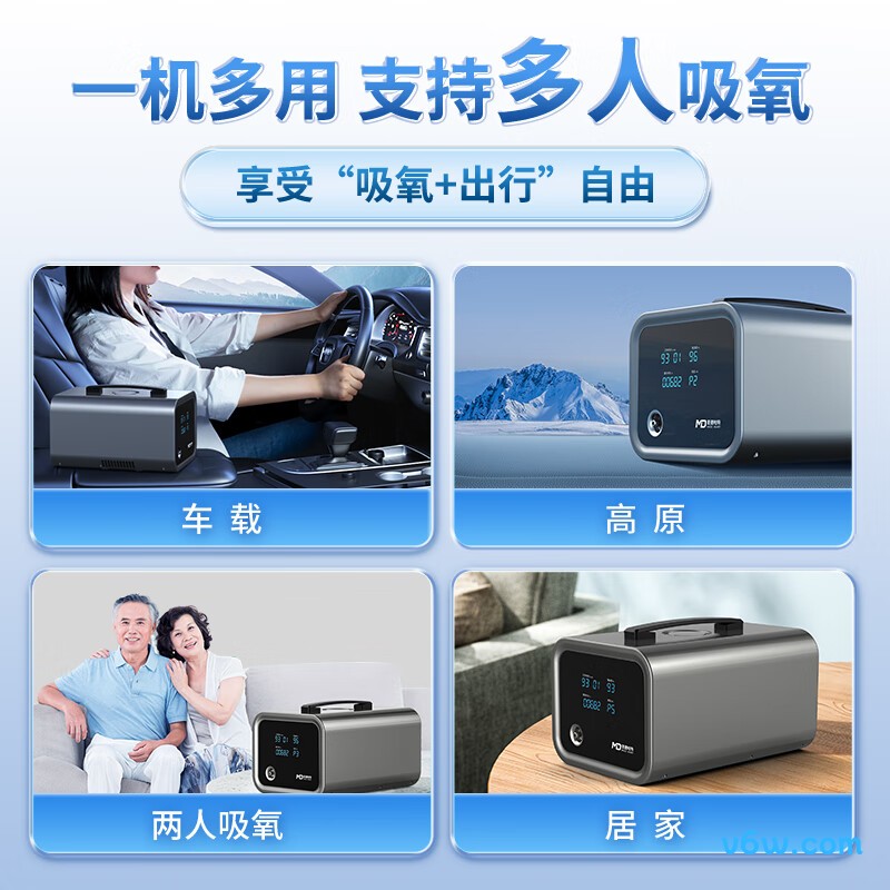 麦德哈特V4制氧机图片