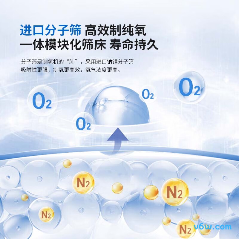 海尔HYY-Z802W医用制氧机图片