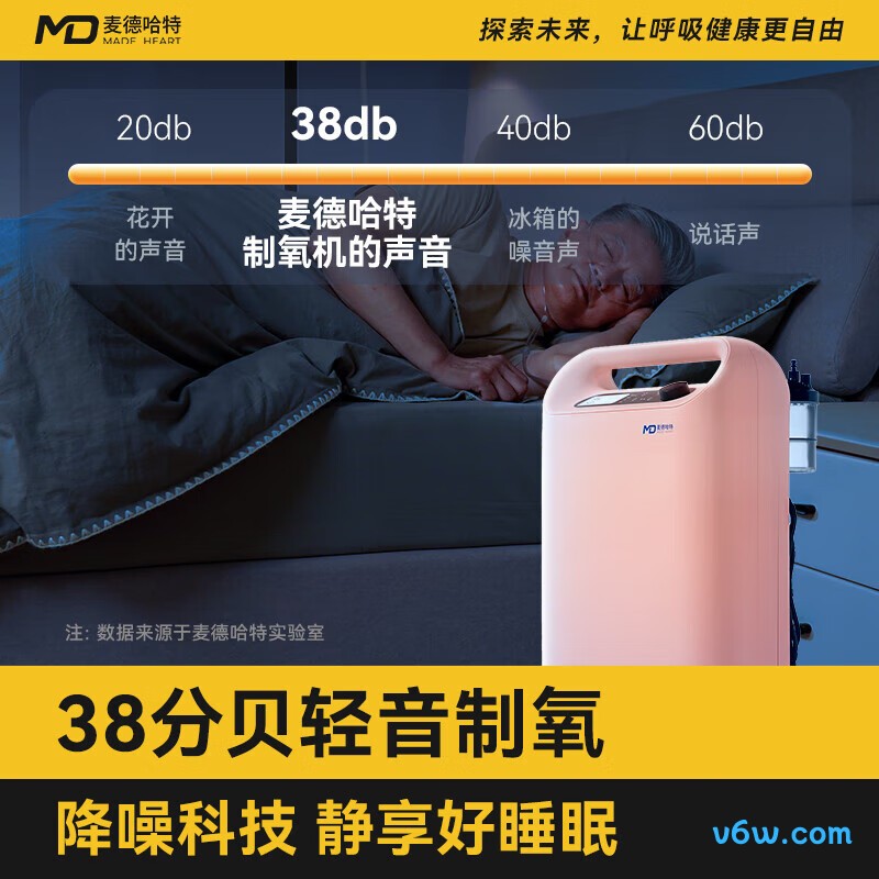 麦德哈特5L高端款医用制氧机图片
