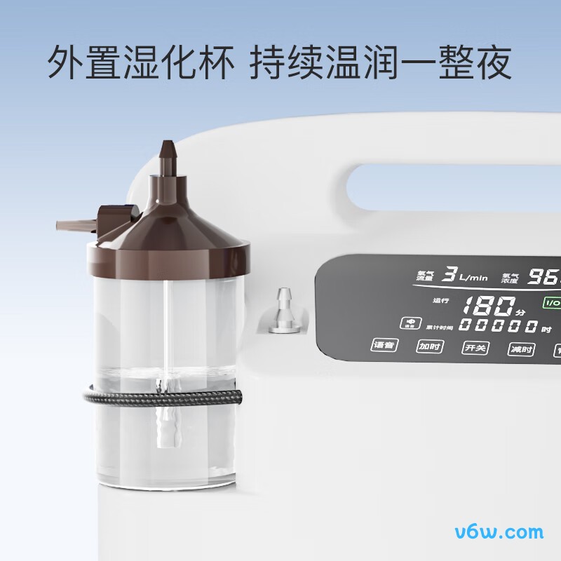 999CR-3AW医用制氧机图片