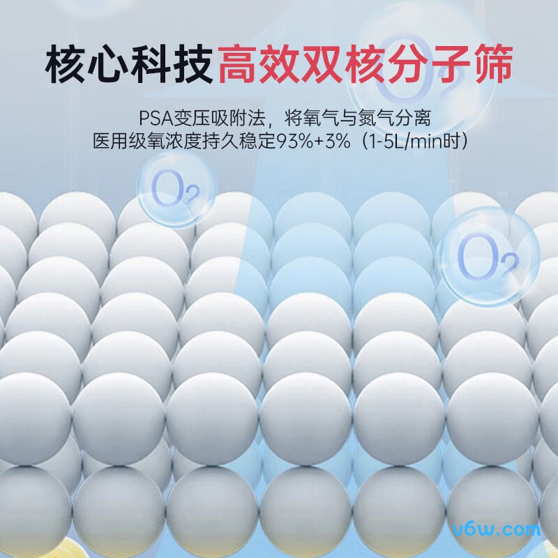 迈睿思Y-317W医用制氧机图片