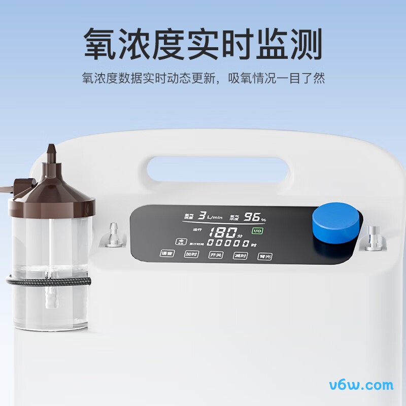 999CR-3AW医用制氧机图片