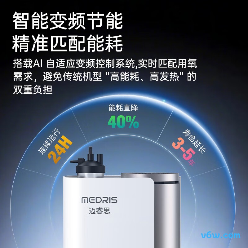 迈睿思Y-514W医用制氧机图片