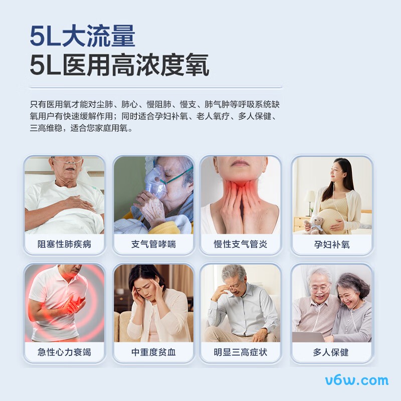 海尔HYY-Z505W医用制氧机图片