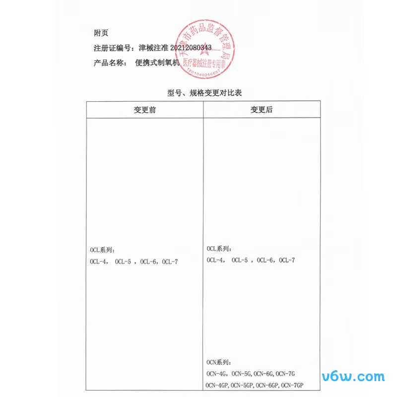 尚瑞OCN-7医用制氧机图片