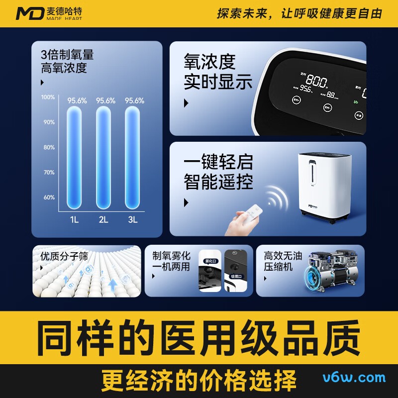 麦德哈特 3L医用制氧机图片