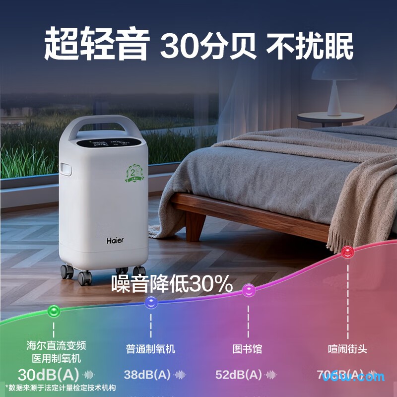 海尔HYY-Z507W医用制氧机图片