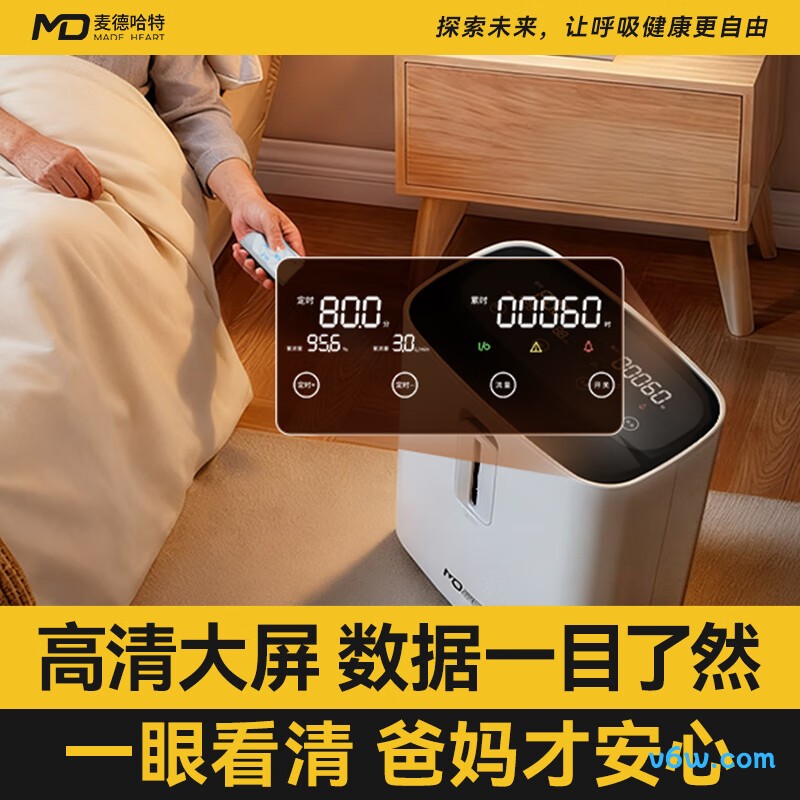 麦德哈特 3L医用制氧机图片