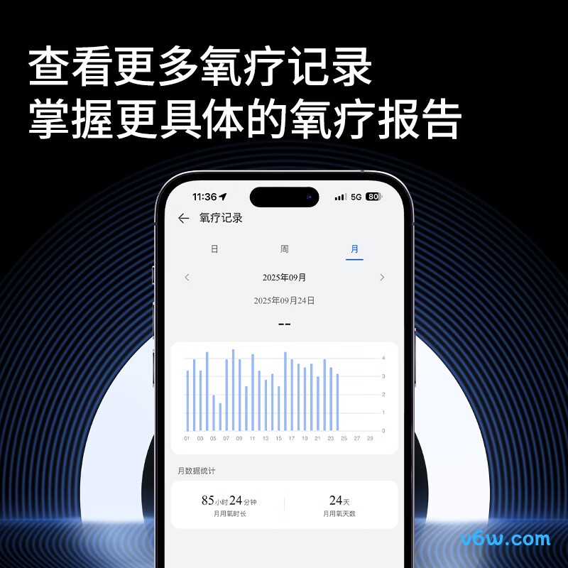 富林FL100CW制氧机图片