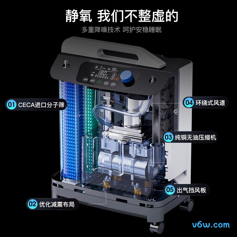修正CR-5C医用制氧机图片
